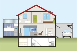 地下室の家の風水への影響